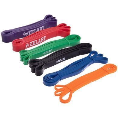 Резина петля для подтягиваний и тренировок лента силовая Zelart POWER BANDS FI-941-5 красный